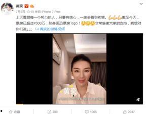 黄奕前夫最新爆料视频,揭秘婚姻内幕与情感纠葛  第2张